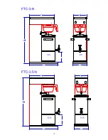 Preview for 10 page of Cecilware FTC-10-N User Manual