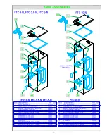 Preview for 14 page of Cecilware FTC-10-N User Manual