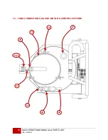 Preview for 23 page of CECOR SUMP SHARK SA5-60PL Operations Manual & Parts List