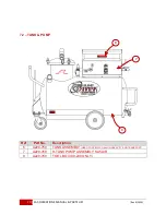 Preview for 30 page of CECOR Sump Shark SA5 Series Operations Manual & Parts List