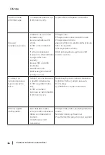 Preview for 94 page of cecotec 01575 Instruction Manual