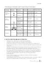 Preview for 57 page of cecotec 04103 Instruction Manual