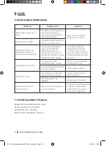 Preview for 10 page of cecotec 05104 Instruction Manual