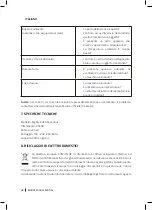 Preview for 48 page of cecotec 05600 Instruction Manual