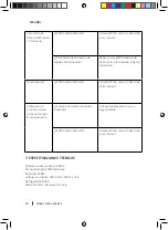 Preview for 24 page of cecotec 05632 Instruction Manual