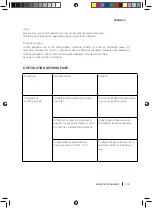 Preview for 35 page of cecotec 05632 Instruction Manual