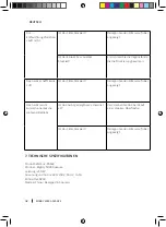 Preview for 42 page of cecotec 05632 Instruction Manual