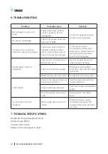 Preview for 18 page of cecotec 3D ForceAnodized 750 Smart Instruction Manual