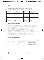 Preview for 28 page of cecotec CHOPBEAT 1500 Instruction Manual