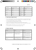 Preview for 33 page of cecotec CHOPBEAT 1500 Instruction Manual