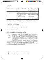 Preview for 34 page of cecotec CHOPBEAT 1500 Instruction Manual