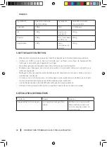 Preview for 38 page of cecotec CHOPBEAT 1500 Instruction Manual