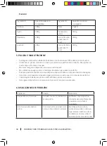 Preview for 48 page of cecotec CHOPBEAT 1500 Instruction Manual