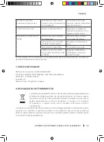 Preview for 49 page of cecotec CHOPBEAT 1500 Instruction Manual