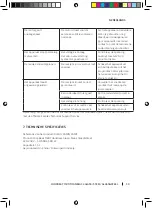 Preview for 59 page of cecotec CHOPBEAT 1500 Instruction Manual