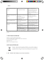 Preview for 64 page of cecotec CHOPBEAT 1500 Instruction Manual