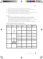 Preview for 31 page of cecotec Mambo 04103 Instruction Manual