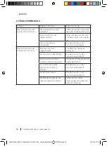 Preview for 58 page of cecotec TOTALPURE 7500 CONNECTED Instruction Manual