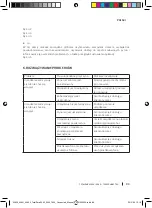 Preview for 89 page of cecotec TOTALPURE 7500 CONNECTED Instruction Manual