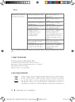 Preview for 90 page of cecotec TOTALPURE 7500 CONNECTED Instruction Manual