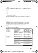 Preview for 24 page of cecotec TOTALPURE CONNECTED 2500 Instruction Manual