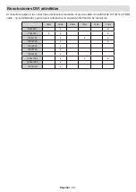 Preview for 40 page of cecotec TV ALU10043 Instruction Manual