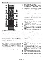 Preview for 50 page of cecotec TV ALU10043 Instruction Manual