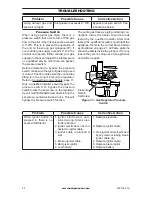 Preview for 24 page of Cedar Ridge CRHSD25RTA Owner'S Operation And Installation Manual