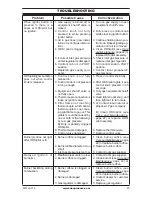 Preview for 25 page of Cedar Ridge CRHSD25RTA Owner'S Operation And Installation Manual