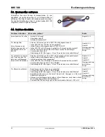 Preview for 22 page of Cedes IMS 100 Installation And Operation Manual