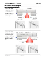 Preview for 27 page of Cedes IMS 100 Installation And Operation Manual