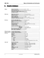 Preview for 34 page of Cedes IMS 100 Installation And Operation Manual