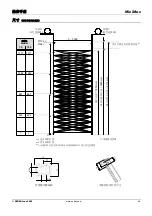 Preview for 49 page of Cedes MiniMax-159 Installation And Operation Manual