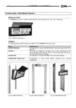 Preview for 4 page of Ceia HI-PE/CF Additional Information