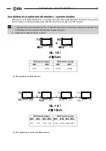 Preview for 17 page of Ceia HI-PE multi-zone Series Installation, Use And Maintenance Manual