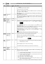 Preview for 25 page of Ceia HI-PE multi-zone Series Installation, Use And Maintenance Manual