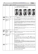 Preview for 26 page of Ceia HI-PE multi-zone Series Installation, Use And Maintenance Manual