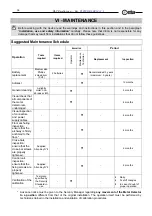 Preview for 36 page of Ceia HI-PE multi-zone Series Installation, Use And Maintenance Manual