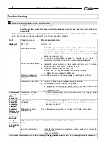 Preview for 38 page of Ceia HI-PE multi-zone Series Installation, Use And Maintenance Manual