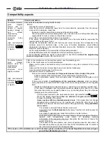 Preview for 39 page of Ceia HI-PE multi-zone Series Installation, Use And Maintenance Manual