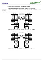 Preview for 7 page of CEL-MAR ADA-1020 User Manual