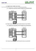 Preview for 7 page of CEL-MAR ADA-1021 User Manual