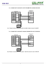 Preview for 8 page of CEL-MAR ADA-1021 User Manual