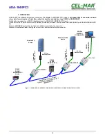 Preview for 12 page of CEL-MAR ADA-1040PC3 User Manual