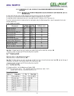 Preview for 15 page of CEL-MAR ADA-1040PC3 User Manual