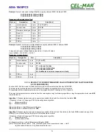 Preview for 16 page of CEL-MAR ADA-1040PC3 User Manual