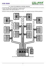 Preview for 8 page of CEL-MAR ADA-1044H User Manual