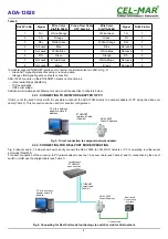 Preview for 8 page of CEL-MAR ADA-13020 User Manual