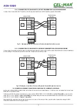 Preview for 11 page of CEL-MAR ADA-13020 User Manual