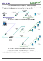 Preview for 9 page of CEL-MAR ADA-13028L User Manual